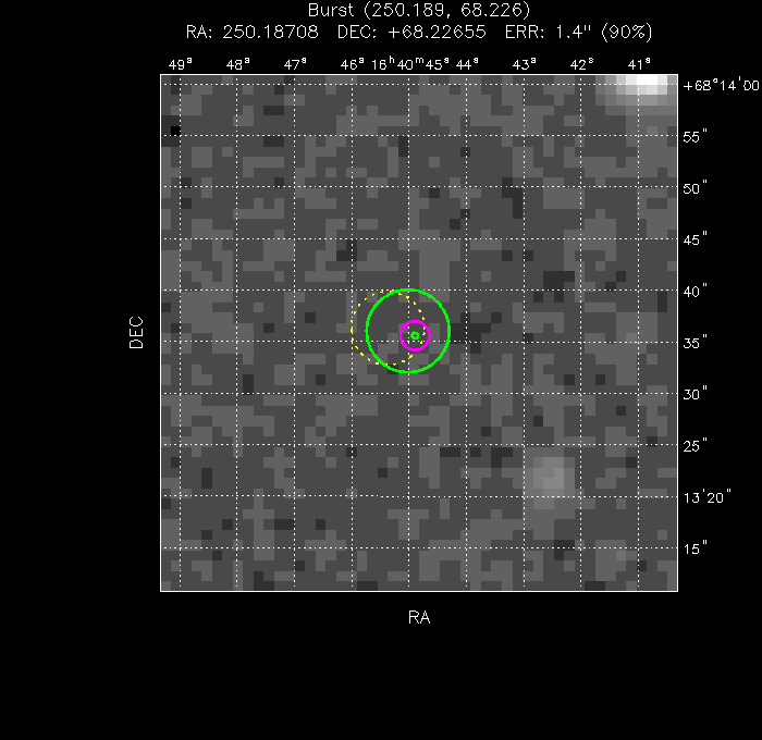 V-band image with the final position and all component positions