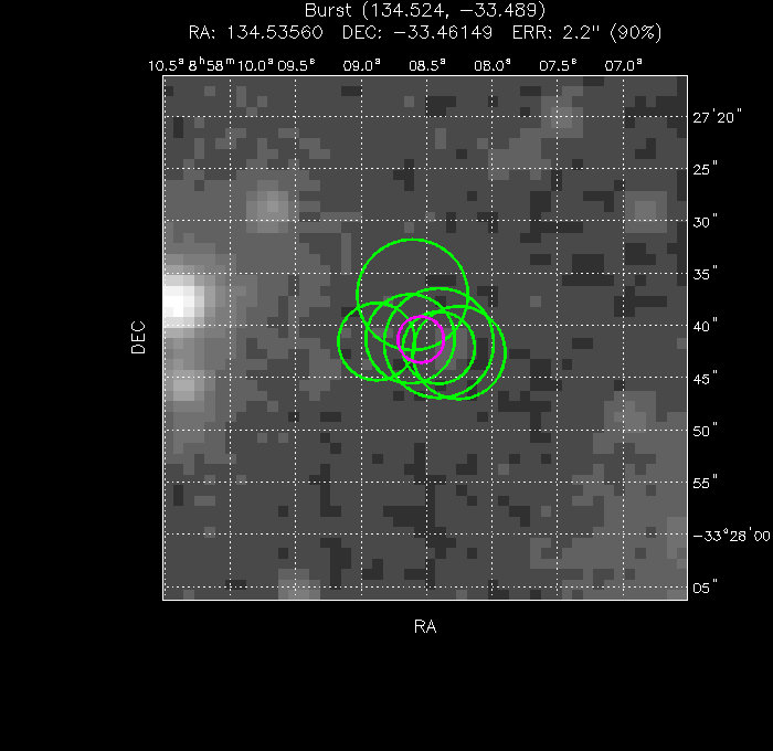 V-band image with the final position and all component positions