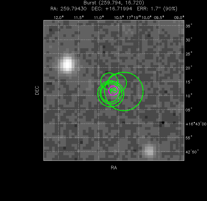 V-band image with the final position and all component positions