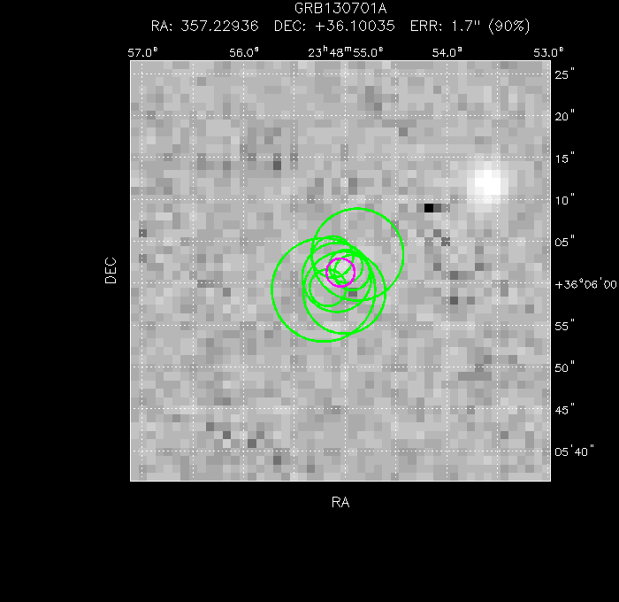 V-band image with the final position and all component positions