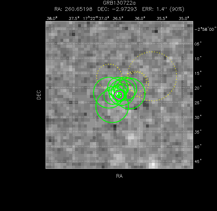 V-band image with the final position and all component positions