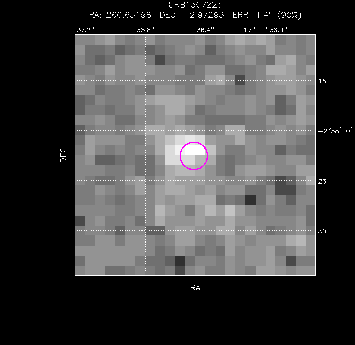 Image of the enhanced position