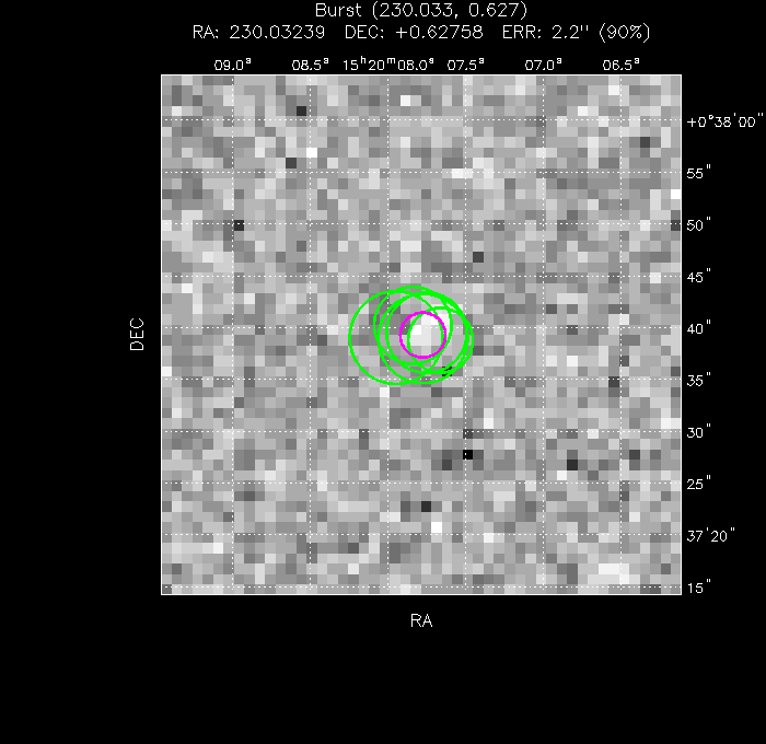 V-band image with the final position and all component positions