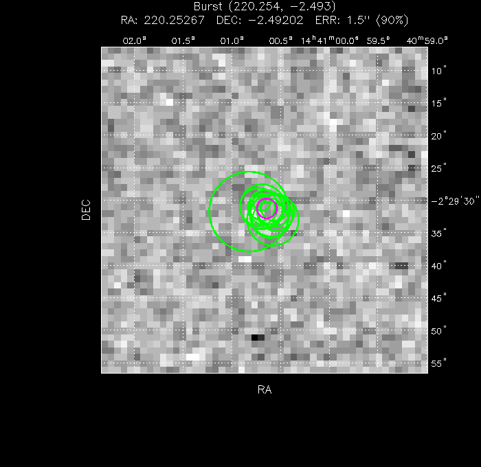 V-band image with the final position and all component positions