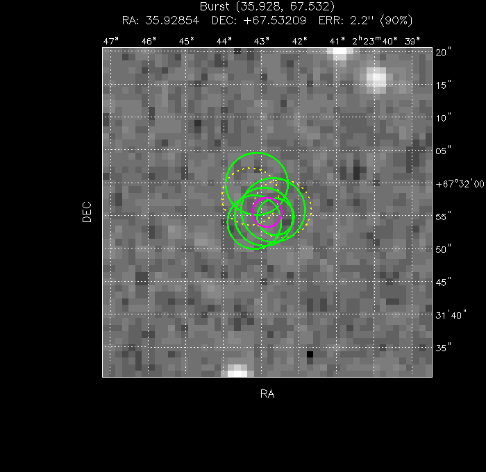 V-band image with the final position and all component positions