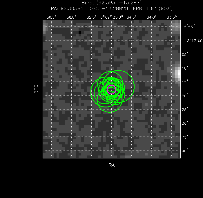 V-band image with the final position and all component positions