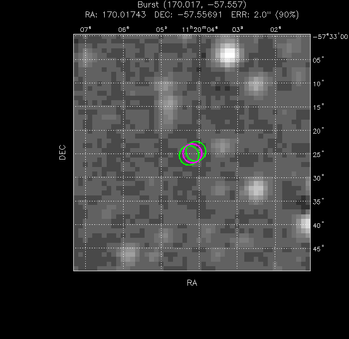 V-band image with the final position and all component positions