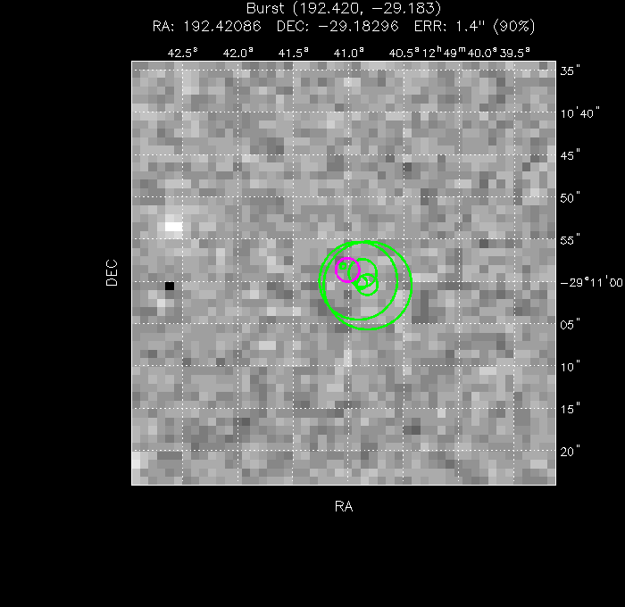 V-band image with the final position and all component positions