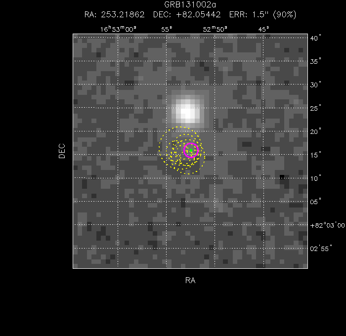 V-band image with the final position and all component positions