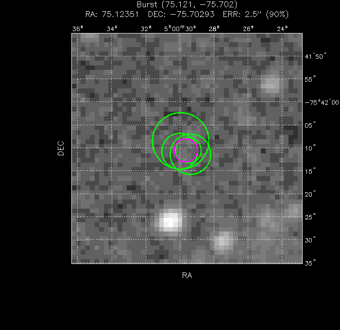 V-band image with the final position and all component positions