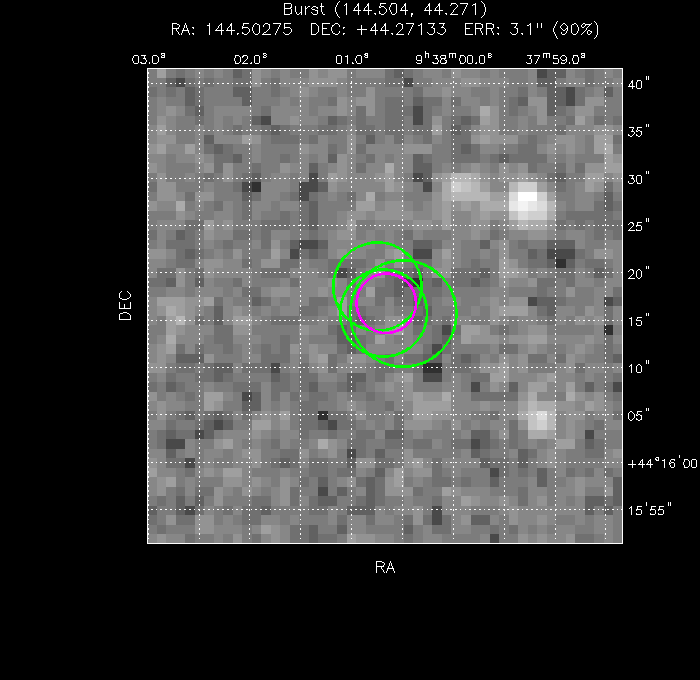 V-band image with the final position and all component positions