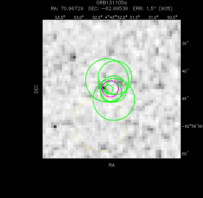 V-band image with the final position and all component positions