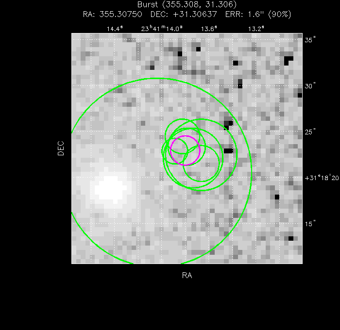 V-band image with the final position and all component positions