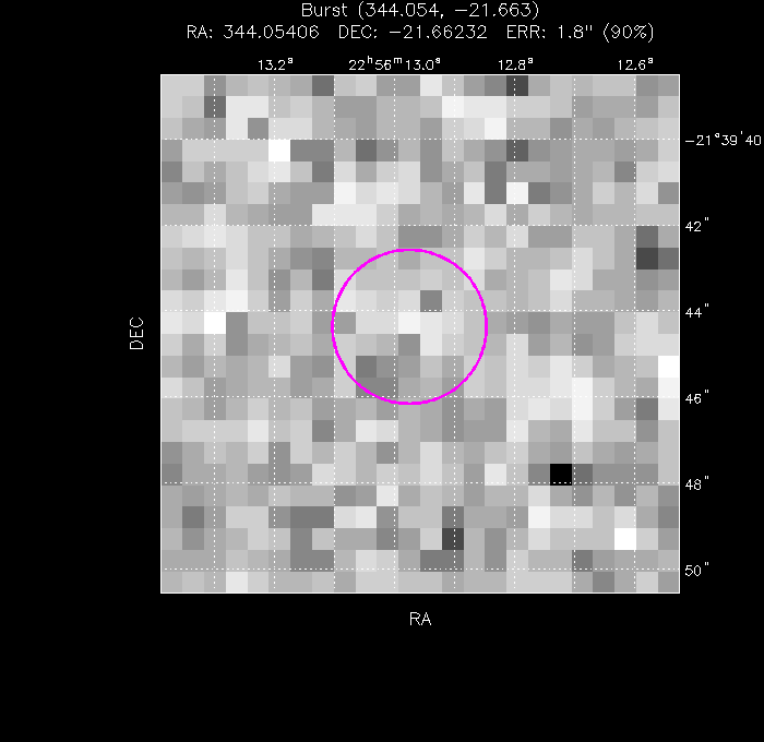 Image of the enhanced position