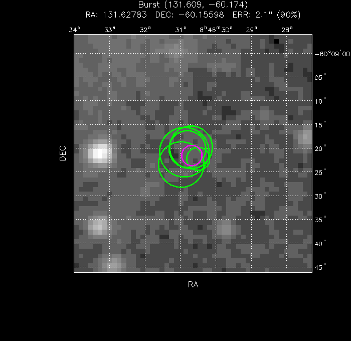 V-band image with the final position and all component positions