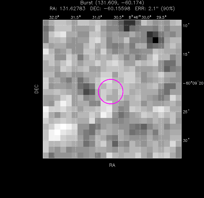 Image of the enhanced position