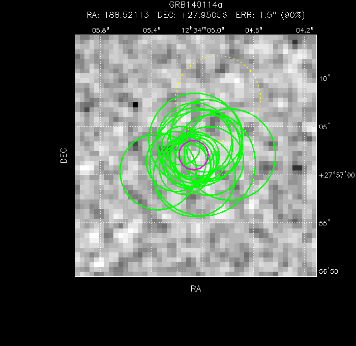 V-band image with the final position and all component positions