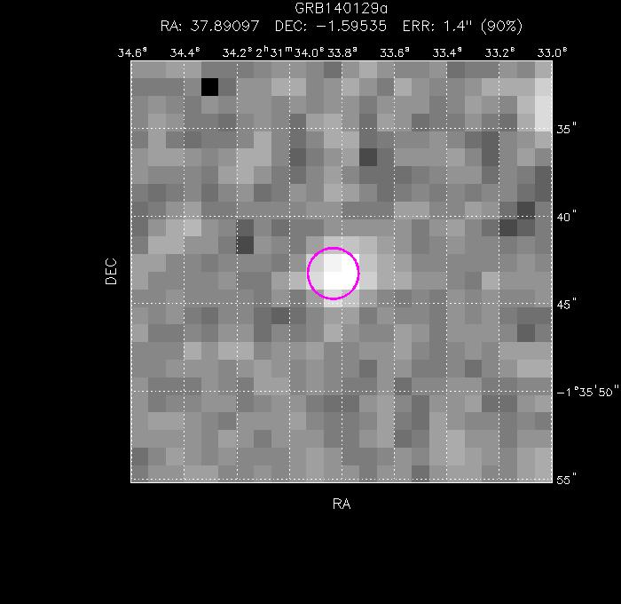 Image of the enhanced position