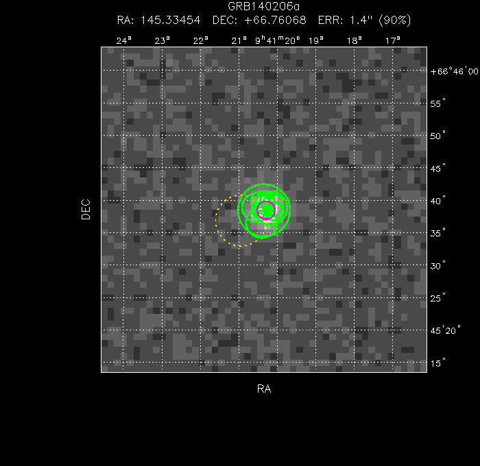 V-band image with the final position and all component positions