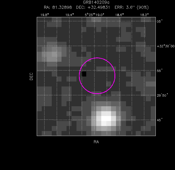 Image of the enhanced position