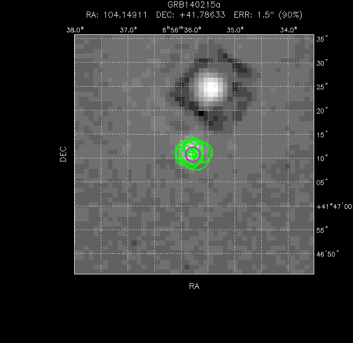 V-band image with the final position and all component positions