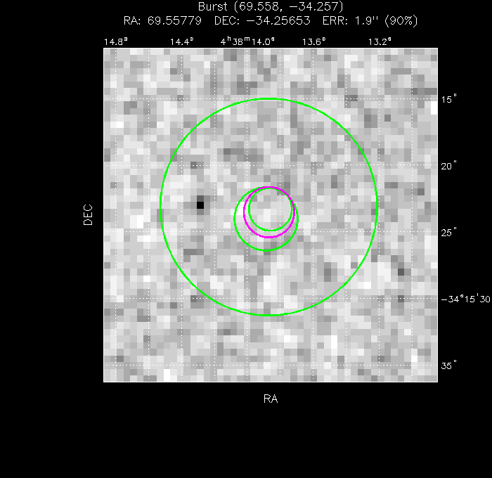 V-band image with the final position and all component positions