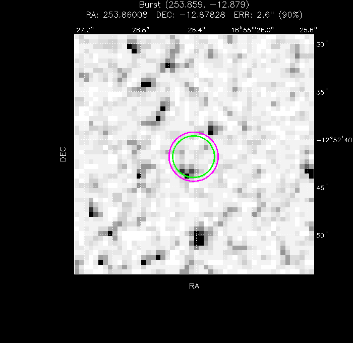 V-band image with the final position and all component positions