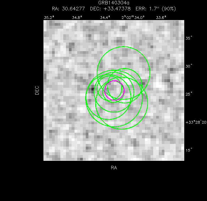 V-band image with the final position and all component positions