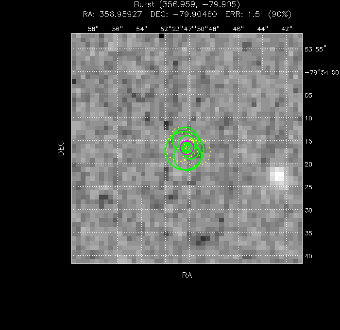 V-band image with the final position and all component positions