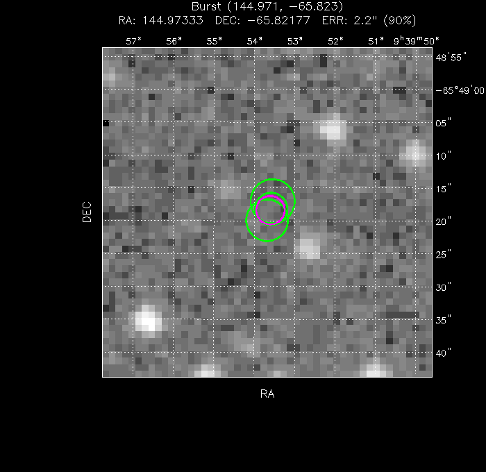 V-band image with the final position and all component positions