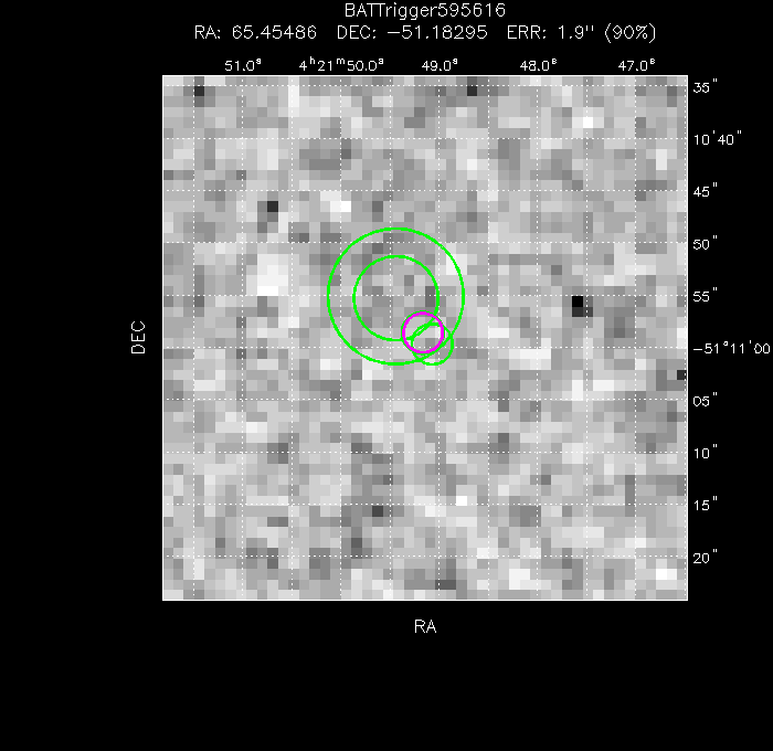 V-band image with the final position and all component positions