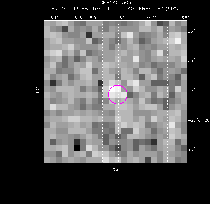 Image of the enhanced position