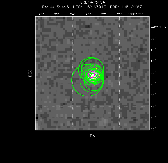 V-band image with the final position and all component positions