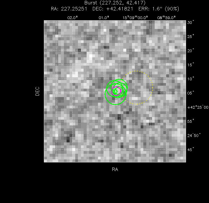 V-band image with the final position and all component positions