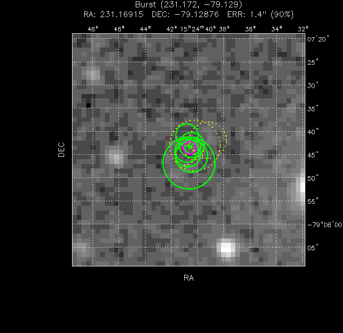 V-band image with the final position and all component positions