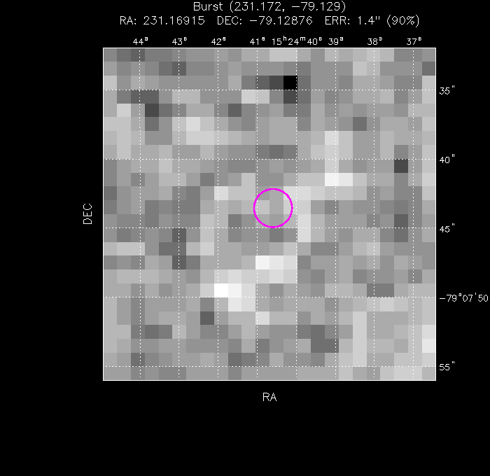 Image of the enhanced position