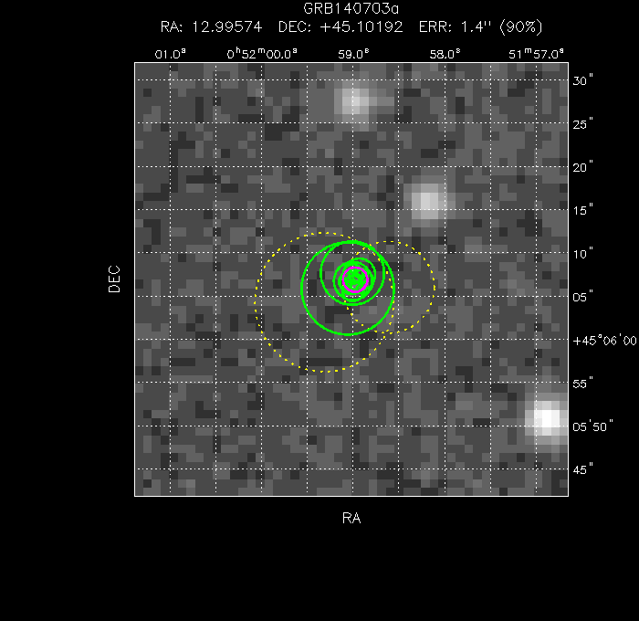 V-band image with the final position and all component positions