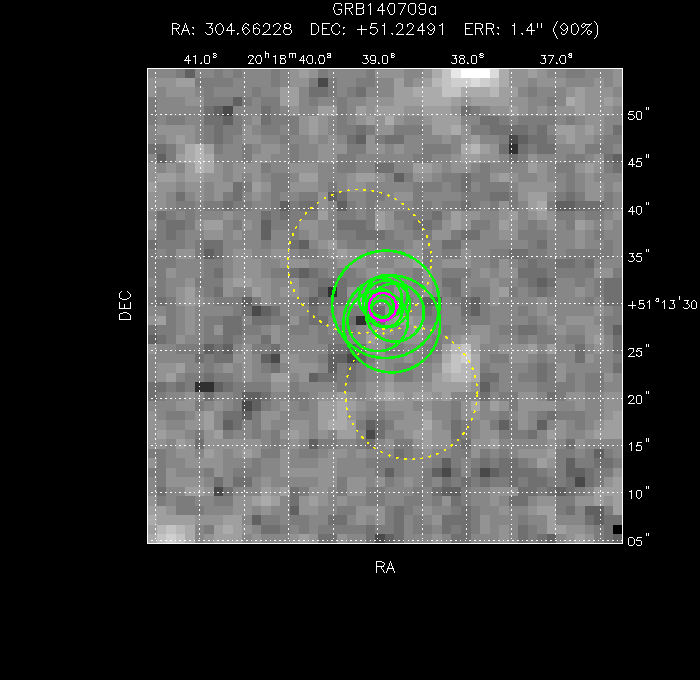 V-band image with the final position and all component positions