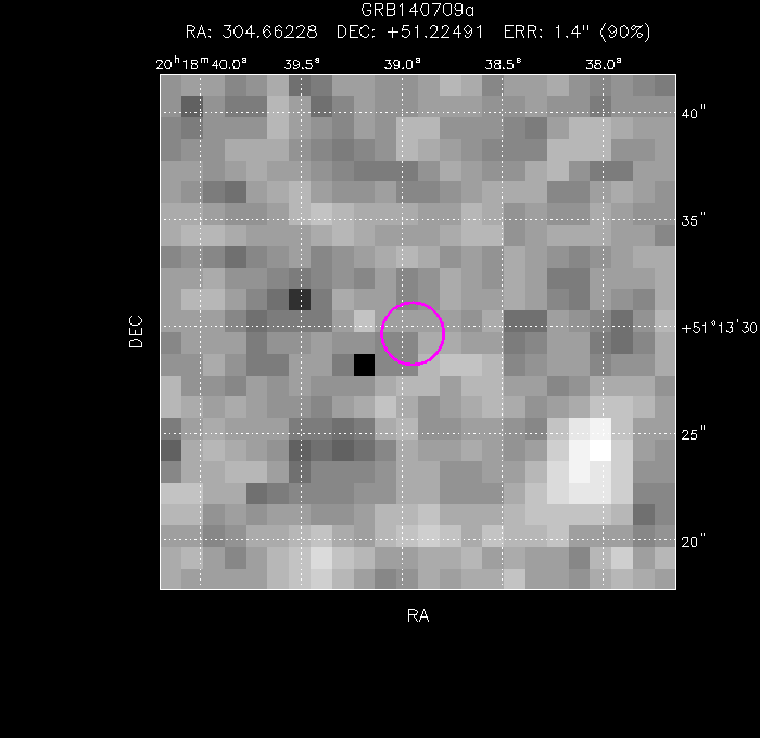Image of the enhanced position