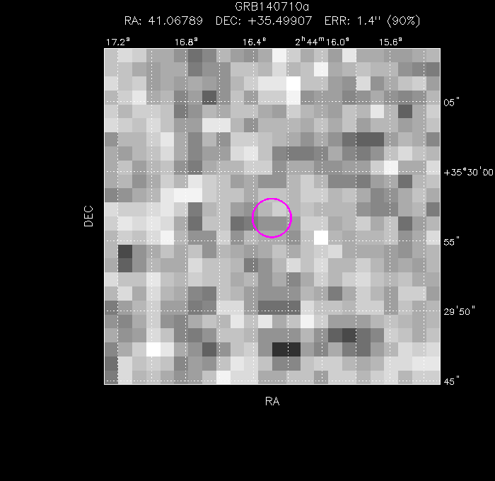 Image of the enhanced position