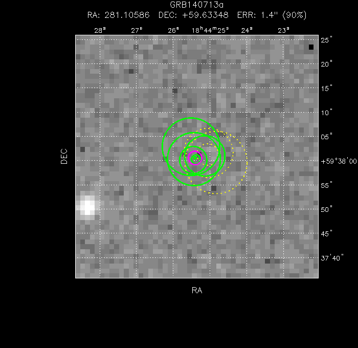 V-band image with the final position and all component positions