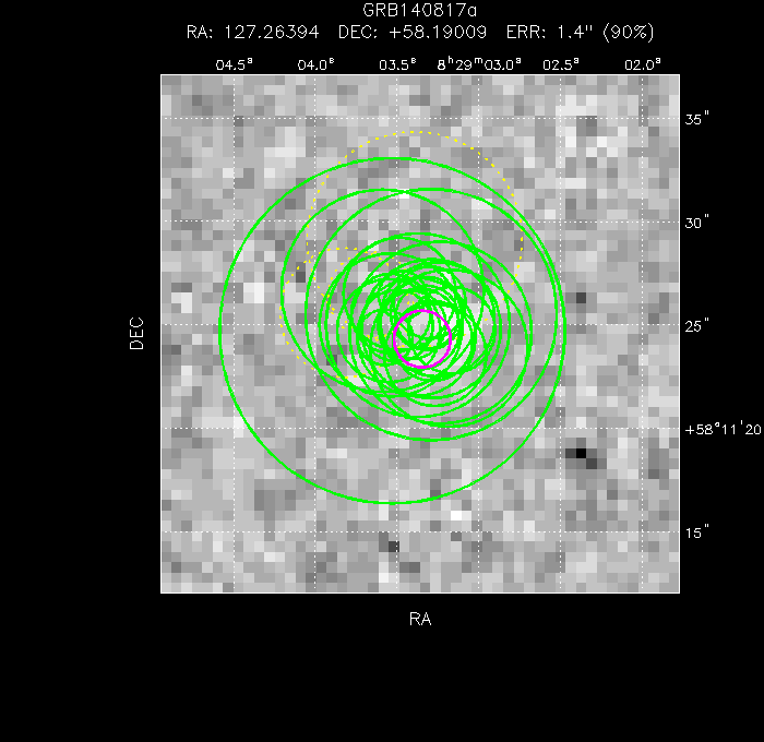 V-band image with the final position and all component positions