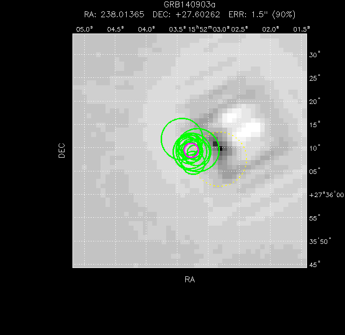 V-band image with the final position and all component positions