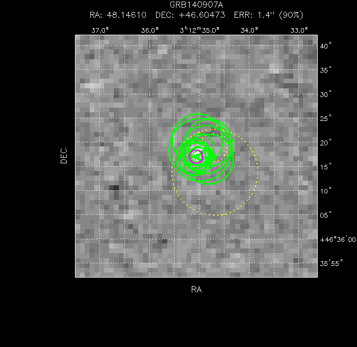 V-band image with the final position and all component positions