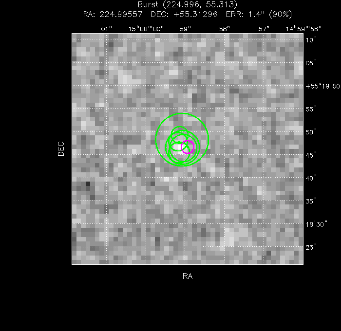 V-band image with the final position and all component positions