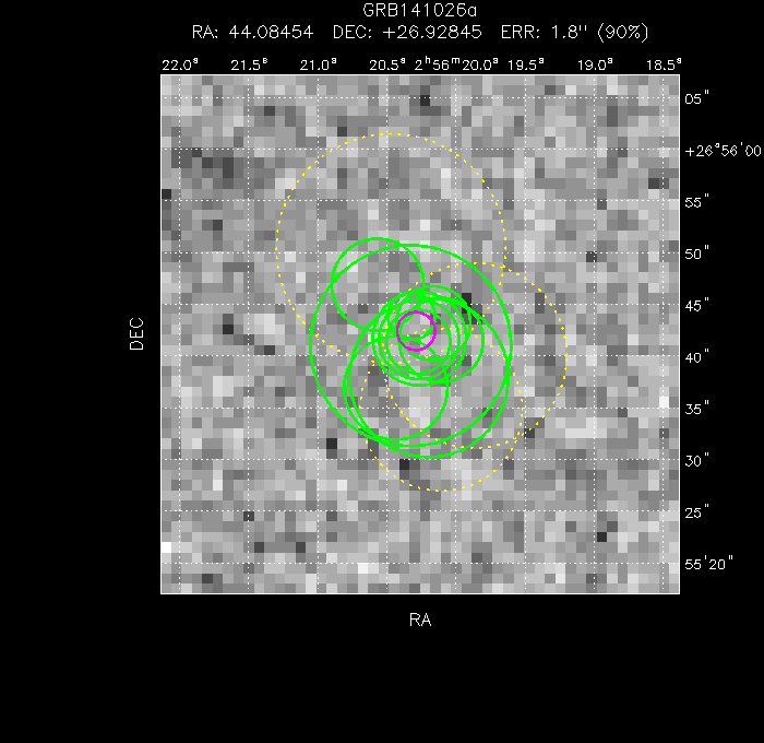 V-band image with the final position and all component positions