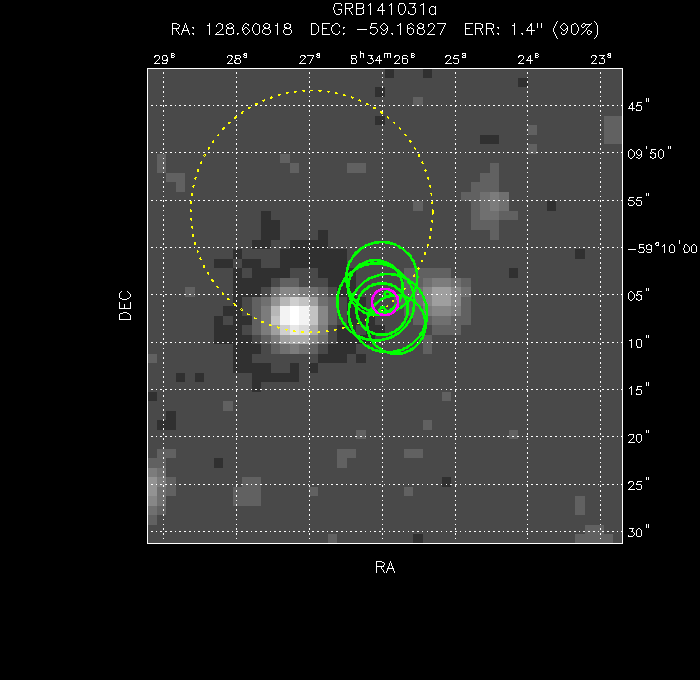 V-band image with the final position and all component positions