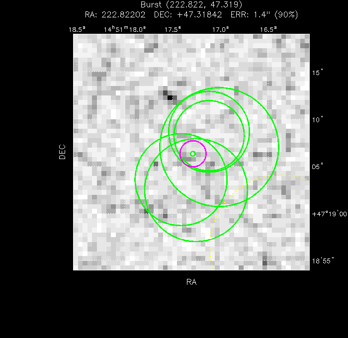 V-band image with the final position and all component positions