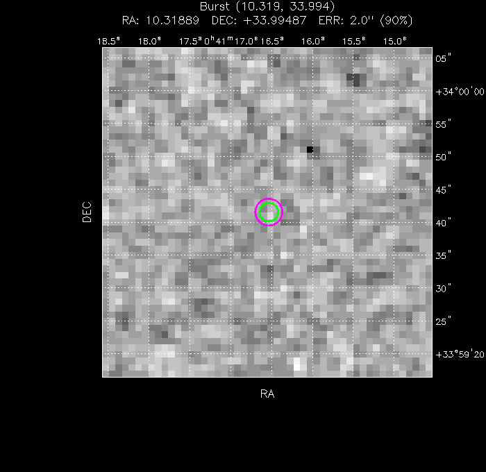 V-band image with the final position and all component positions