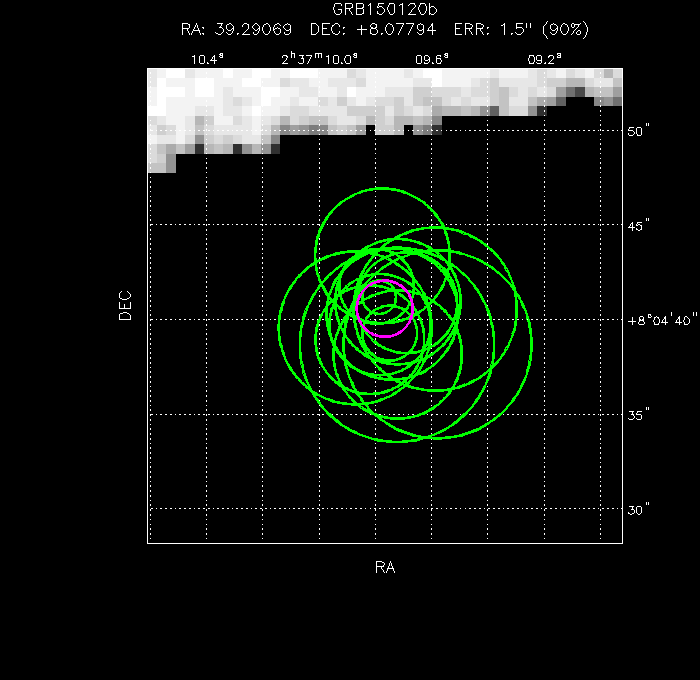 V-band image with the final position and all component positions